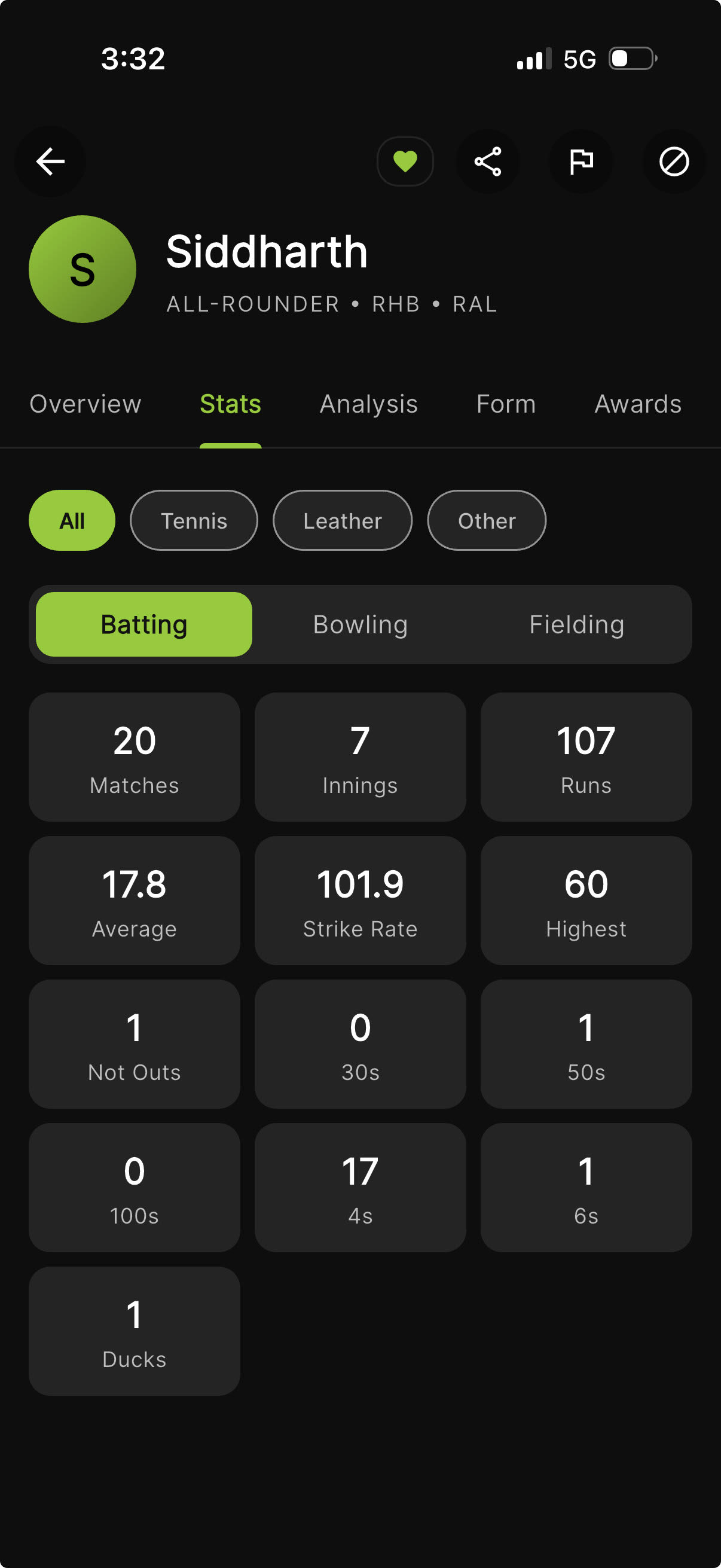 A Skipper player profile showing career batting and bowling stats