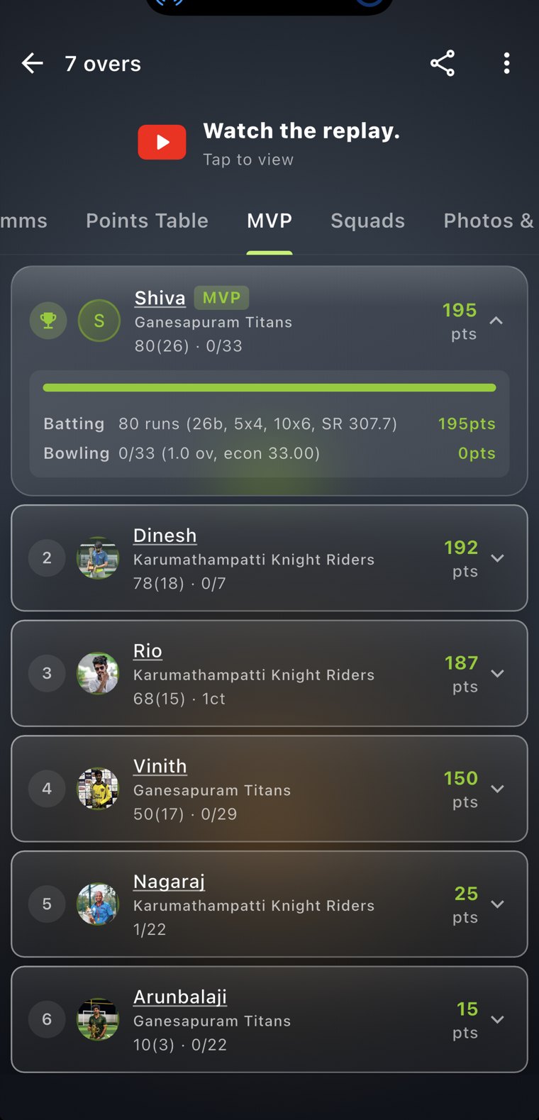 The most valuable player list for a real match on Skipper, with points worked out from each player's batting and bowling, and a link to watch the replay on YouTube
