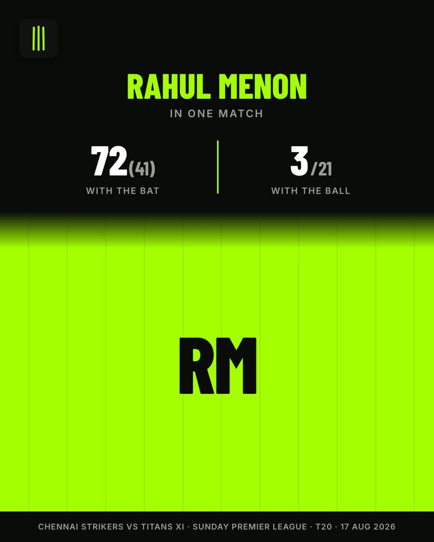 Skipper stat card, Two-up design, demo data